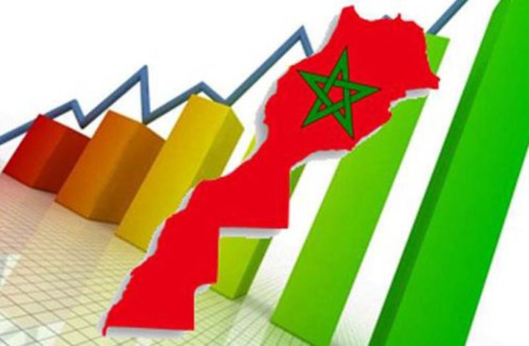 تقرير … المغرب في أرقام سنة 2024 1579019161 le212 News