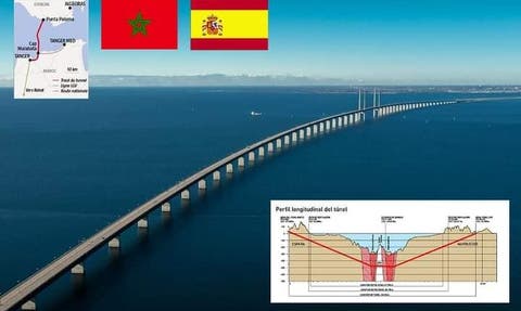 المغرب /اسبانيا … تعزيز الشراكة في مجال الرقمنة والهندسة الخاصة بمشروع الربط التابت IMG 0983 le212 News
